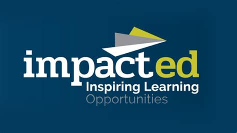 Image result for impacted