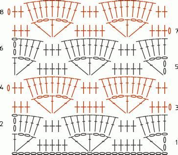Image result for Embossed Fan Stitch Crochet Pattern