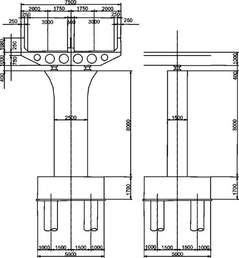 Substructure Work 的图像结果