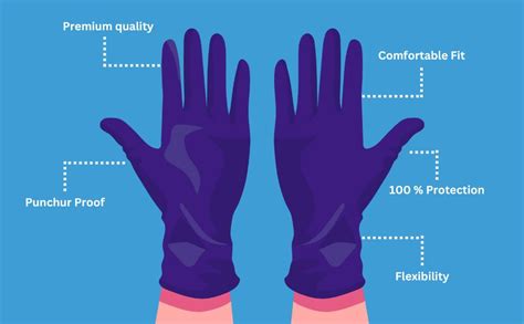 Unitouch Non Powdered Nitrile Multipurpose, Food Grade, Dental Approved ...