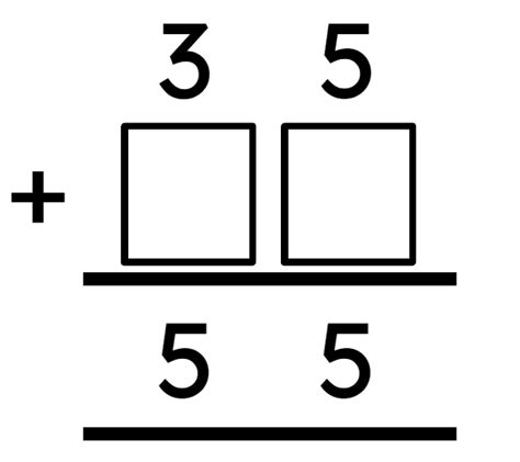 Column A Additio 的图像结果