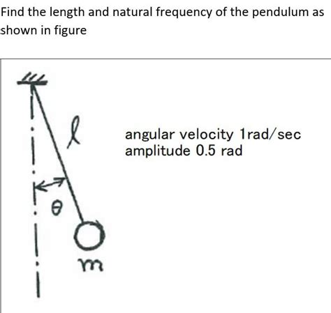 Image result for Angular Frequency Pendulum