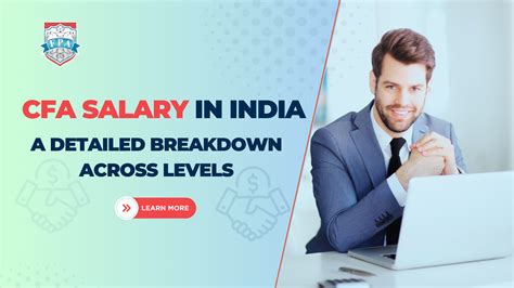Average Salary Of Cfa In India 2026: Full Breakdown