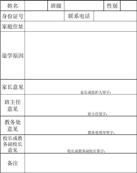 学生退学申请表_word文档在线阅读与下载_无忧文档