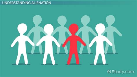 Alienation Meaning 的图像结果