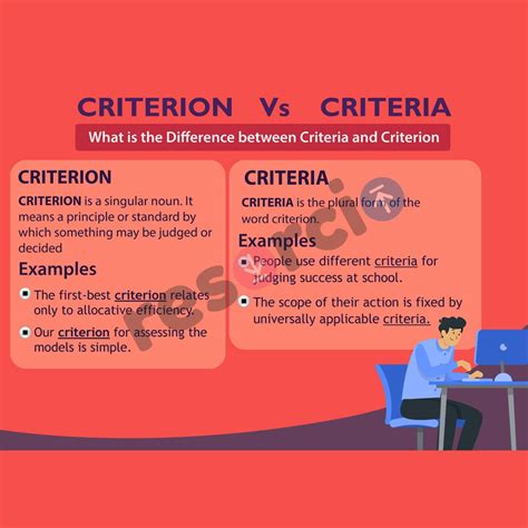 Criterion Vs Criteria - Template 06