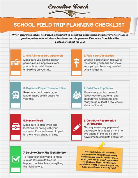 Planning A School Trip Checklist - Image to u