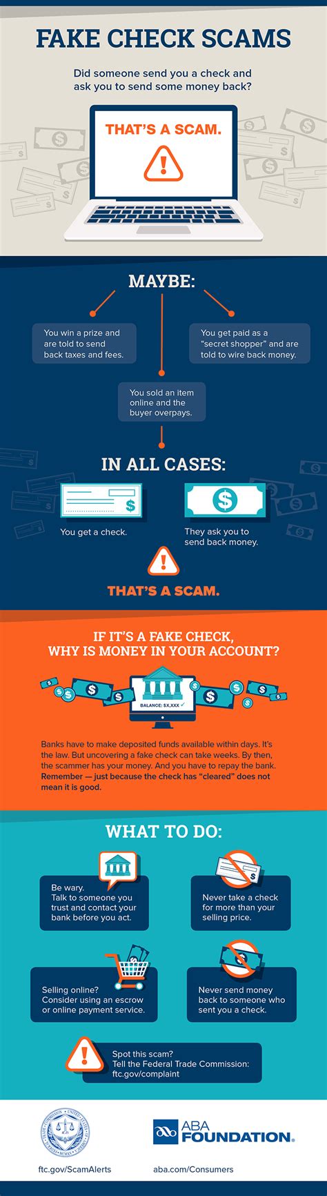 Image result for Background Check Scam