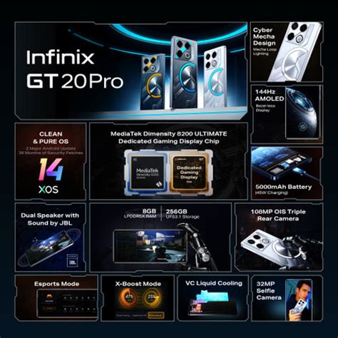 Infinix GT 20 Pro (256 GB Storage, 8 GB RAM) Online at Best Price On ...