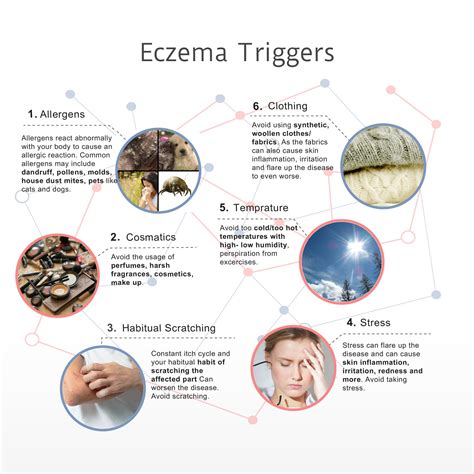 Allergen avoidance – Artofit