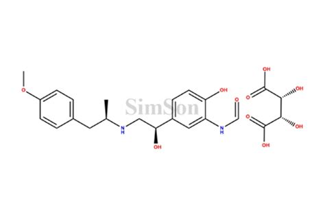 Arformoterol tartrate | CAS No- 200815-49-2 | Simson Pharma Limited