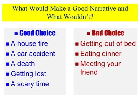 Narrative Paragraph Story Examples 的图像结果