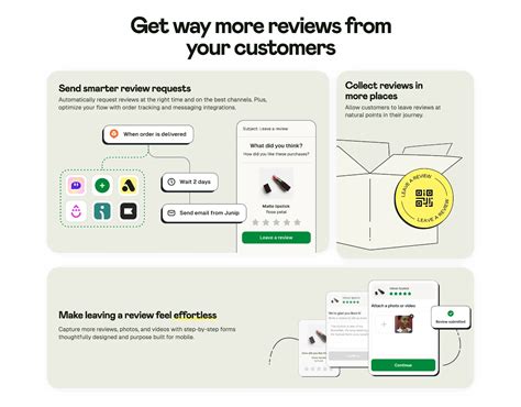 Write Engaging SaaS Product Features Copy: 21 Examples