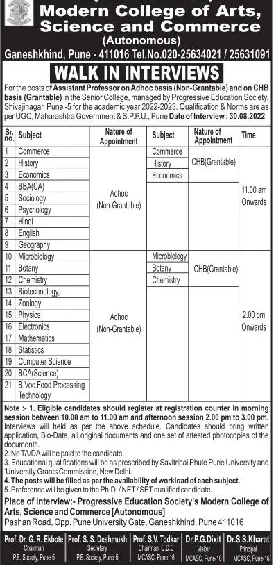 Modern College Pune Assistant Professor Walk INs