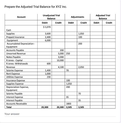 Solved Prepare the Adjusted Trial Balance for XYZ Inc.McLeod | Chegg.com