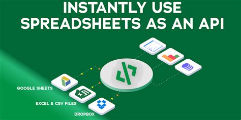 Image result for API Excel-Format