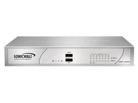 Sonicwall Support Number