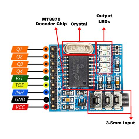 MT8870 DTMF Decoder Module – Robocraze
