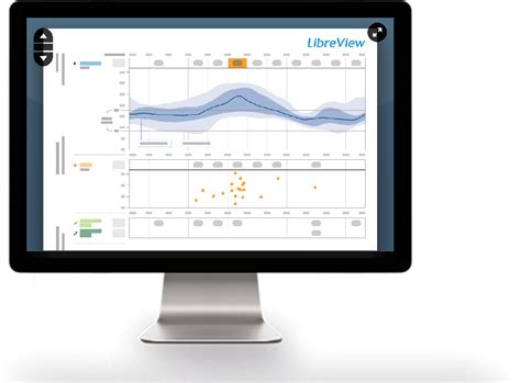 Libreview Software Download 的图像结果