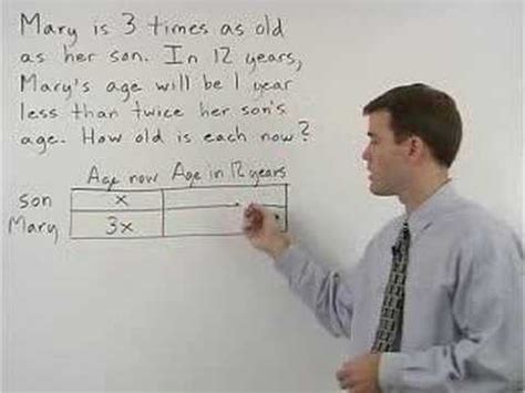 Solving Word Problem Involving Ages 的图像结果