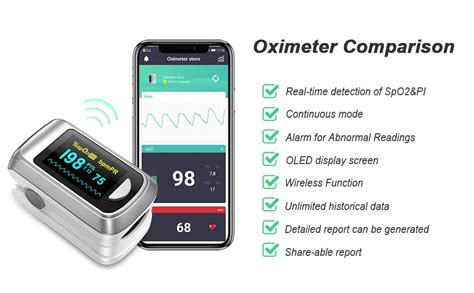 Finger Tip Pulse Oximeter-HealthTree Oxygen Saturation Monitor ...