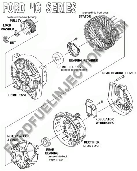 Image result for Alternator Exploded-View