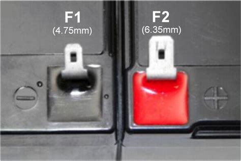 Adapter Cables fit ANDERSON POWERPOLE, Power Supply, | Ubuy India