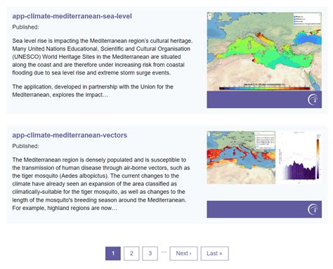 Image result for Semantic Databases Tutorial