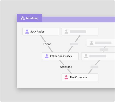 Image result for Relationship Matrix Board String
