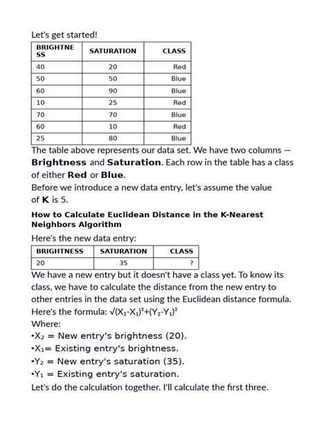 Image result for Knn Algorithm Example
