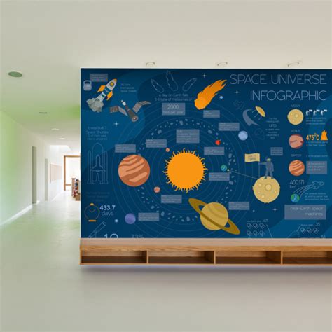 Space Universe Infographic – Myindianthings