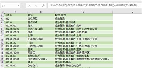 Excel公司年度财务报表合集，2019年全新主表格，完整套用超省心 - 模板终结者