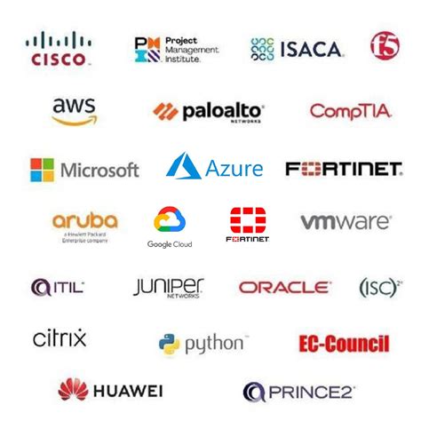 Computer It Certification Programs 的图像结果