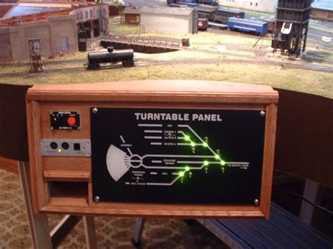 HO Scale Control Panel 的图像结果