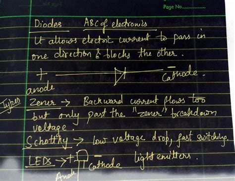 Image result for Electronic Component Tutorial