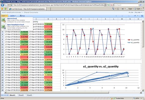 Excel PI DataLink Tutorial 2022 的图像结果