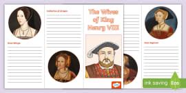 The Wives of King Henry VIII Fact File,Henry VIII wives