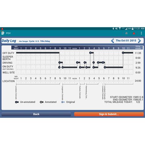 Image result for OneView Tutorials