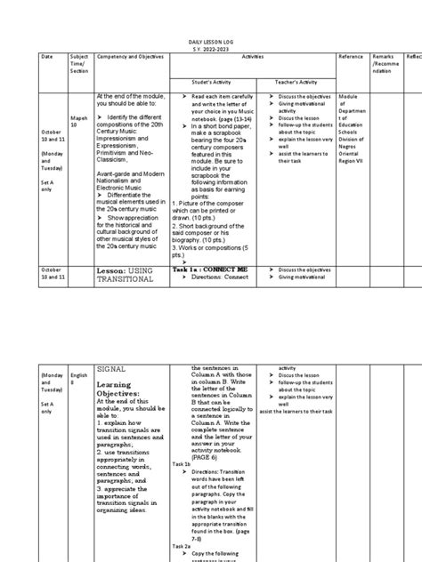 Image result for Log Lesson