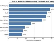 ACTA Medica International ? Global Peer-Reviewed Medical Journal