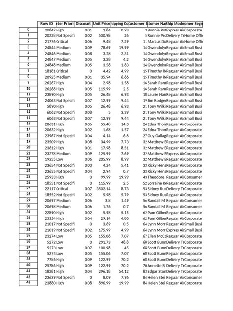 Image result for Excel File IMG Sample