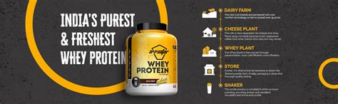 AVVATAR WHEY PROTEIN | 2Kg | Malai Kulfi Flavour | 28g Protein | 57 ...