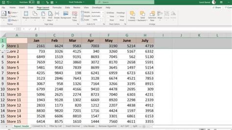 Image result for Differnt Between Function and Formula On Excel