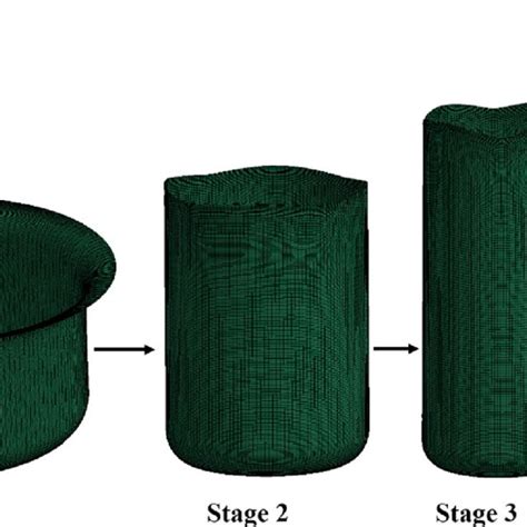 Image result for Deep Drawing SolidWorks Simulation