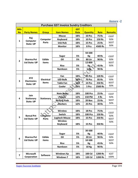 10. GST Bill Entry - Tally Prime - Annex - Purchase GST Invoice Sundry ...