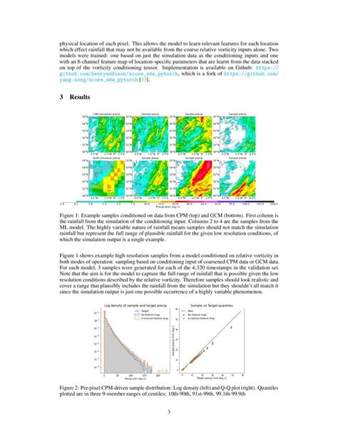Climate Model Simulation 的图像结果