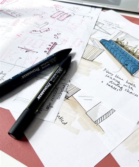 Image result for Work Design