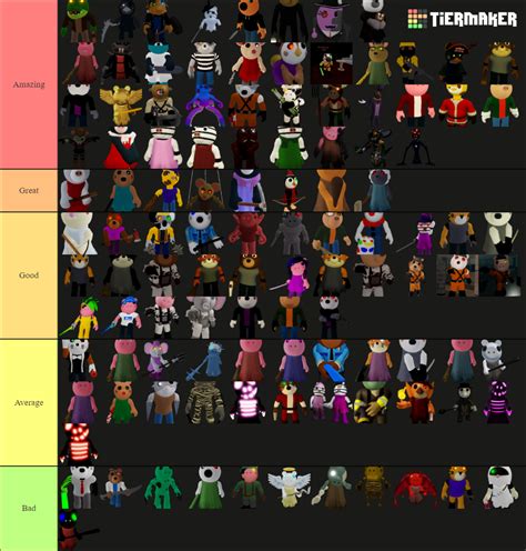 Piggy Book 2 Chapter 12 Lab 的图像结果