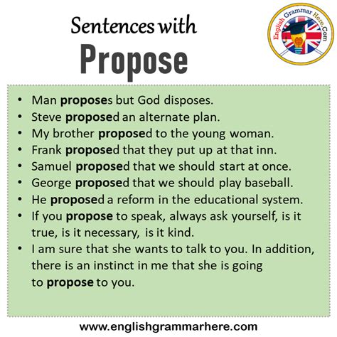 Image result for Propose with Simple Code