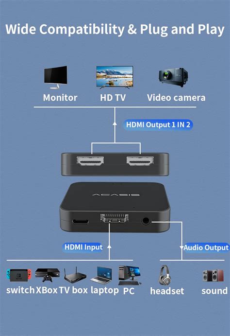 HDMI Audio 的图像结果